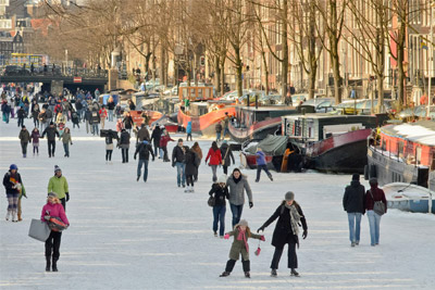 skating
